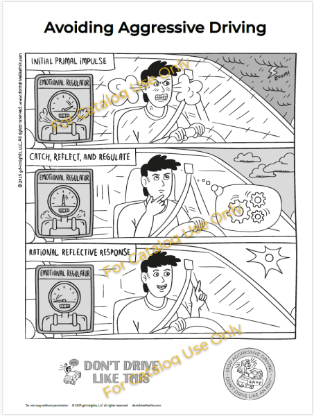 The Avoid Aggressive Driving Poster - 18"x24″